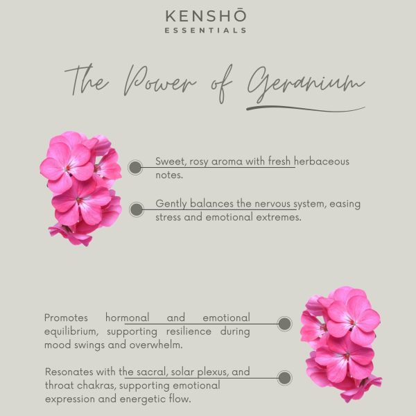 geranium essential oil profile